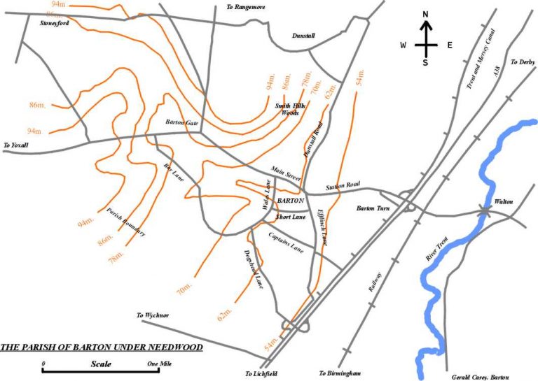 Relief And Drainage Local History of Barton Under Needwood