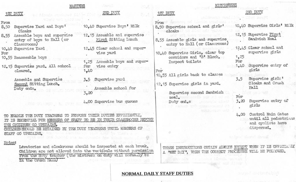Appendices Local History of Barton Under Needwood